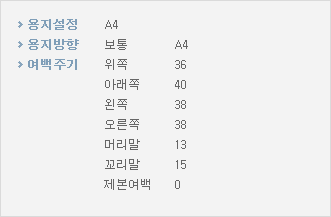 용지설정:A4, 용지방향:보통 A4, 여백주기:위쪽 36, 아래쪽 40, 왼쪽 38, 오른쪽 38, 머리말 13, 꼬리말 15, 제본여백 0
